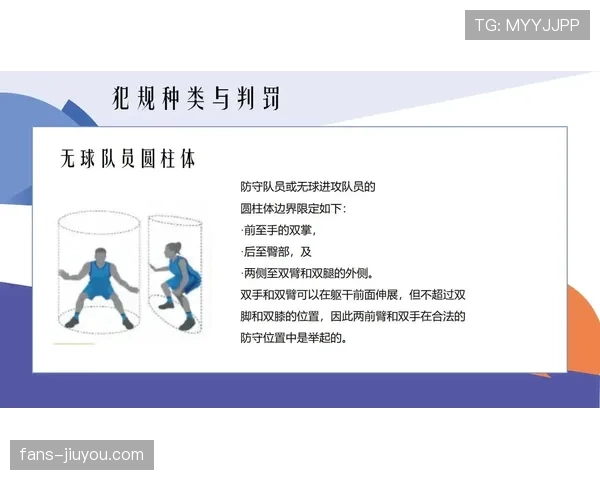 篮球规则：双方同时犯规处理的详细解析