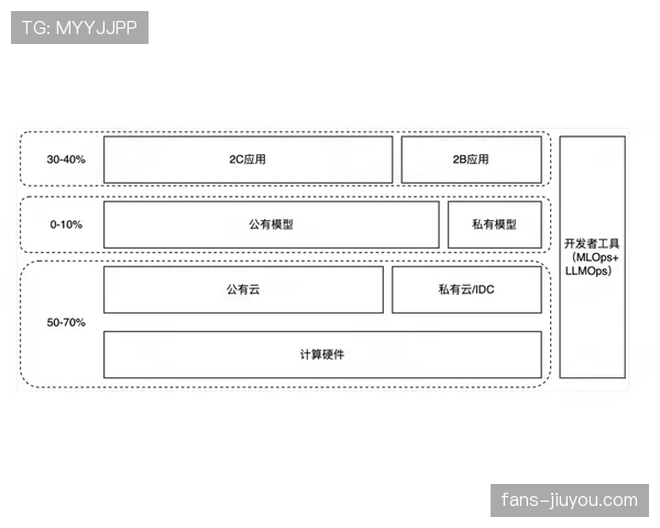 规则拆解型：球门尺寸有严格标准？一文讲清国际比赛球门的长宽高要求