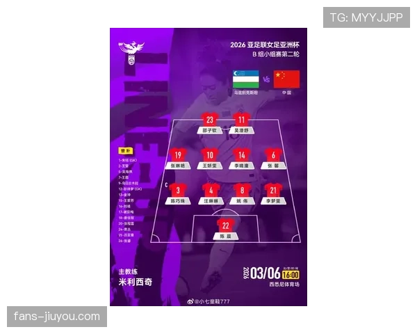 乌兹别克斯坦2026世界杯预选赛阵容分析与核心球员展望 乌兹别克斯坦2026世界杯预选赛阵容分析与核心球员展望