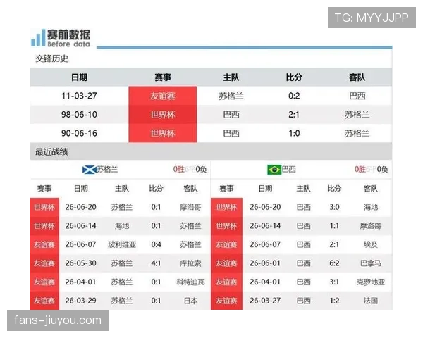 世界杯C组摩洛哥晋级淘汰赛概率曝光