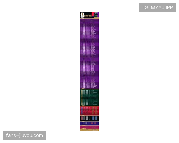 2026世界杯晋级路线图：各队通往决赛的赛程路径